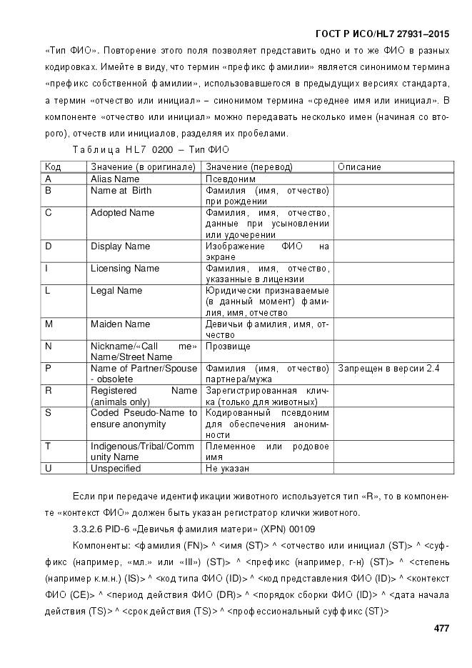 ГОСТ Р ИСО/HL 7 27931-2015, страница 484